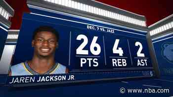 Highlights: Jaren Jackson Jr. | Grizzlies vs Jazz