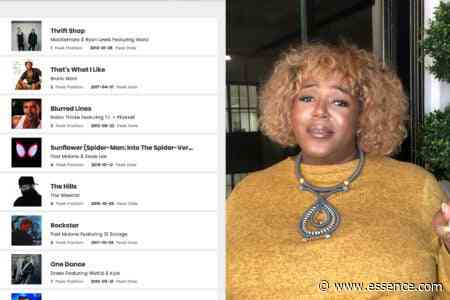 Watch The OverExplainer React To ‘Billboard’s’ Hot Hip Hop And R&B Songs Of The 2010s List
