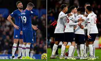 Liverpool lead the way while Chelsea struggle... how the 'Big Seven' mini league is shaping up