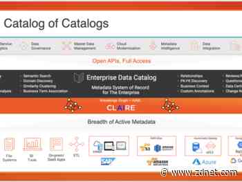 Informatica aims to better track data lineage with AI-powered data catalog