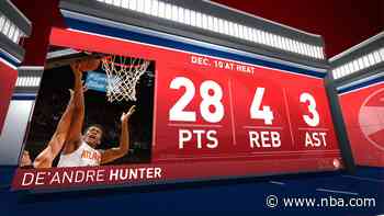 Highlights: De'Andre Hunter | Hawks vs. Heat
