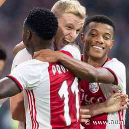 Nederlanders googelden in 2019 vooral naar Ajax en betekenis van 'wollah'