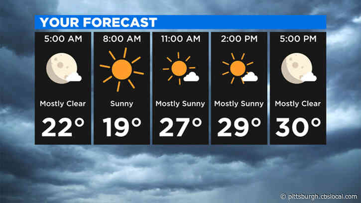 Pittsburgh Weather: Bundle Up! Temperatures Drop Sharply Overnight