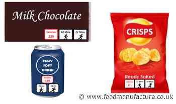Industry expert raises concerns over exercise labelling