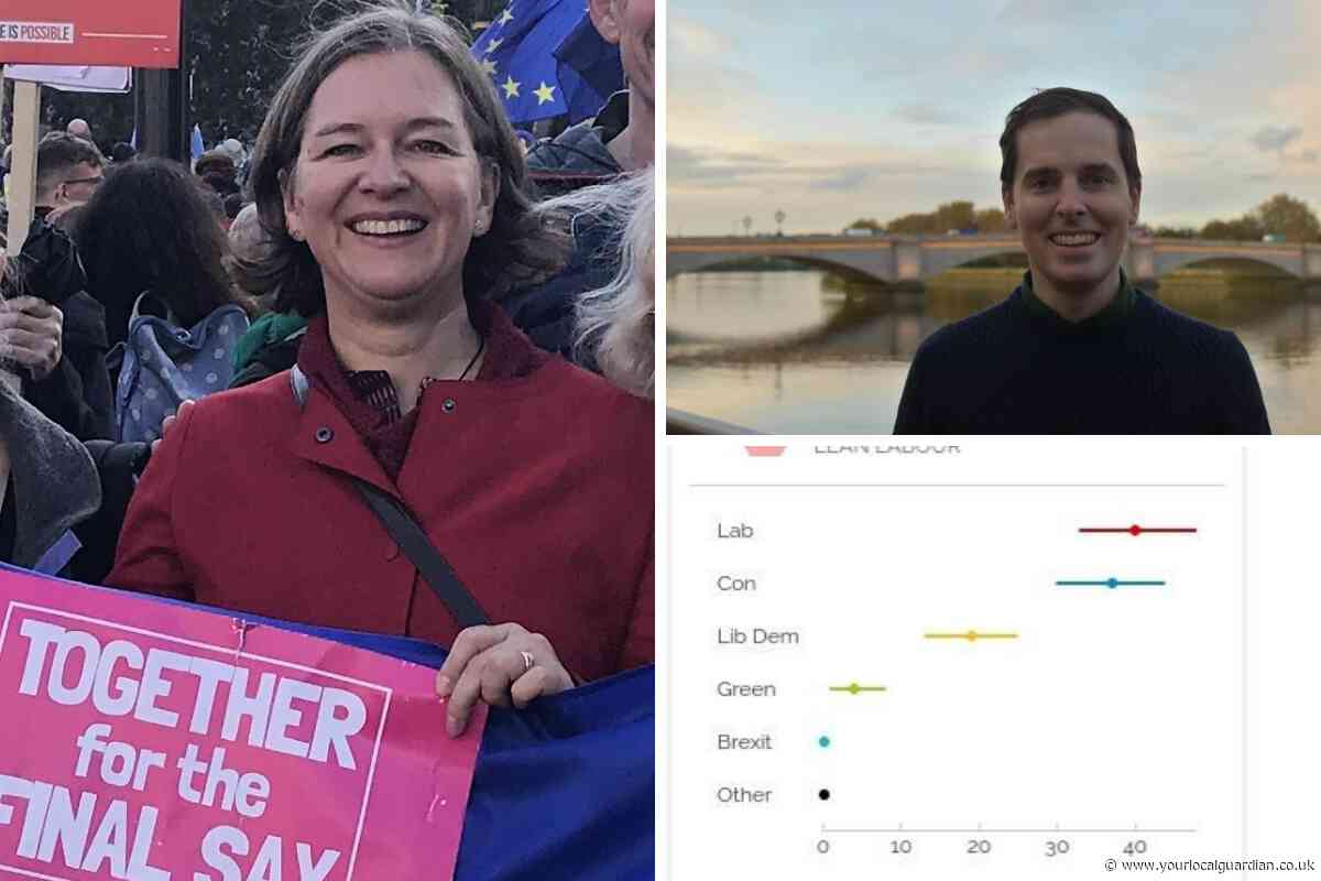 Final YouGov poll projects Labour win in Putney