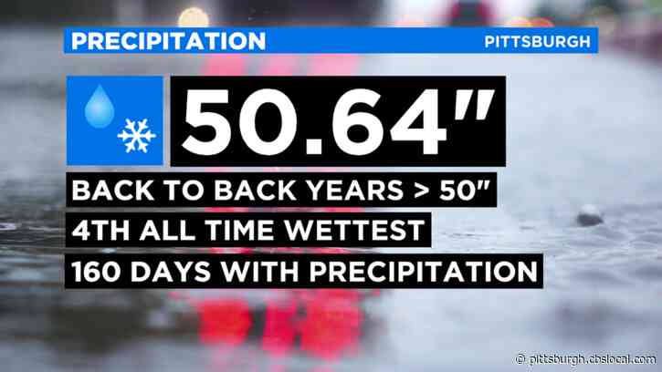 2019 Now The 4th “Wettest” Year In Pittsburgh History