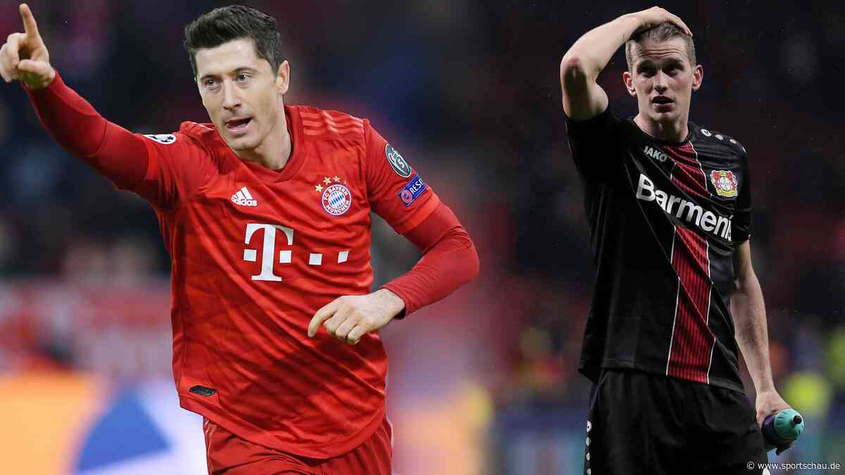 Champions League - starke deutsche Bilanz mit Schönheitsfehlern