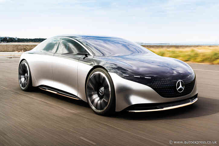 New Mercedes Vision EQS concept review