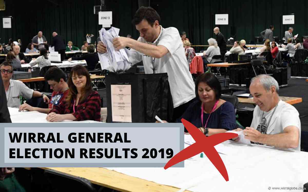 AS IT HAPPENED: General Election 2019 results in Wirral