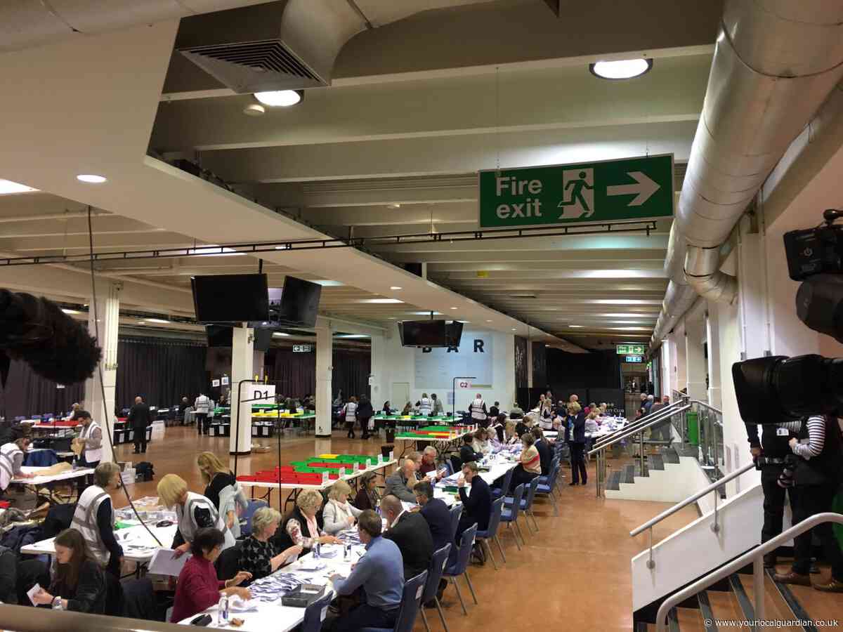 2019 General election results from Surrey and south west London
