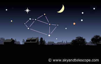 This Week’s Sky at a Glance, December 13 – 21