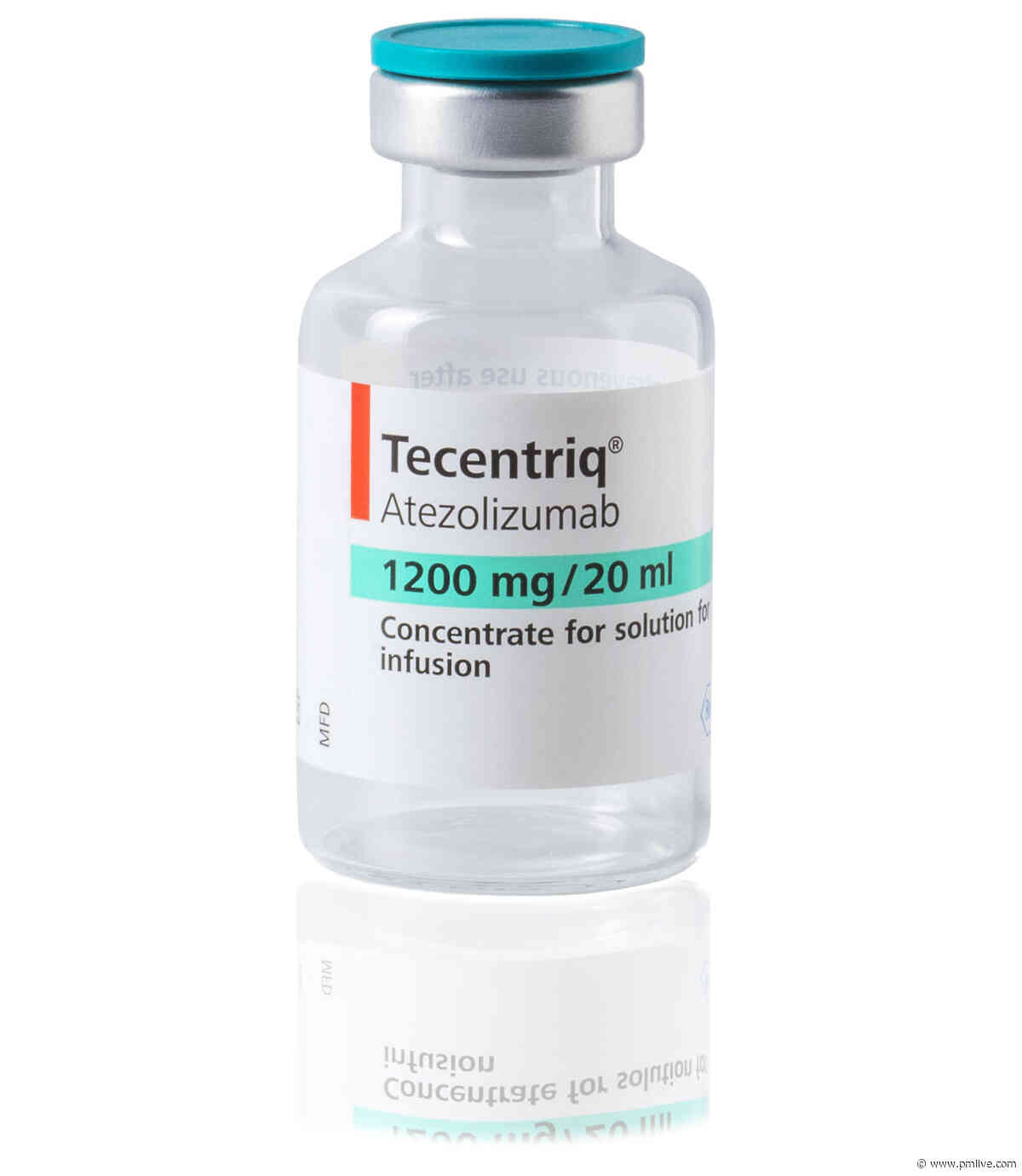 Roche’s Tecentriq combo scores in first-line melanoma
