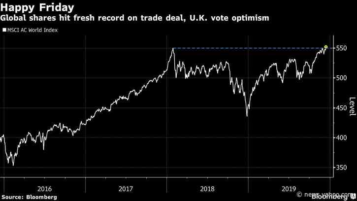 Christmas Comes Early for Markets as Key Risks Get Taken Out