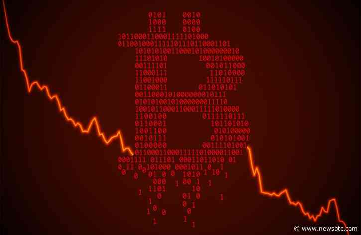 Bitcoin Weekly Forecast: BTC Trend Overwhelmingly Bearish