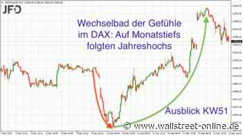 DAX-Wochenplan: Trotz EZB, FED, Brexit und China-Deal kein Ausbruch im DAX