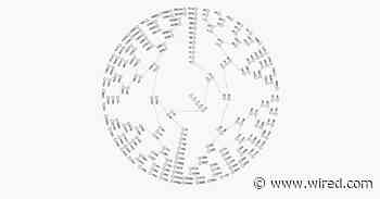 Mathematician Terence Tao Cracks a ‘Dangerous’ Problem