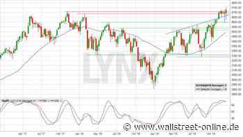 LYNX: Euro Stoxx: Die Pflicht ist erledigt, reicht es auch für die Kür?