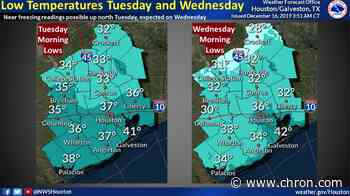 Cold front pushing through Houston area Monday, showers possible as temps drop