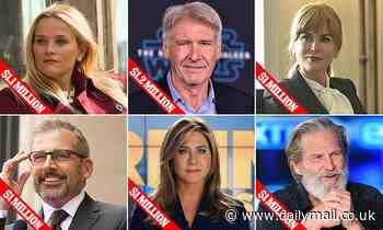 The actors earning $1million per episode of their series - or more
