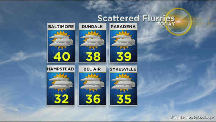 Maryland Weather: Scattered Flurries, Snow Squalls Possible Wednesday
