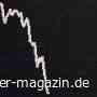 Börse: Dax im Minus, US-Börsen steigen weiter
