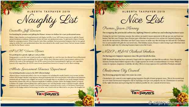 Canadian Taxpayers Federation releases annual naughty and nice list