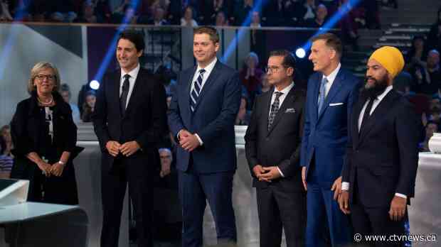 The 'she loves me, she loves me not' Nanos trend line of 2019