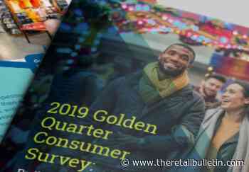 [Aptos Latest Survey] Download 2019 Golden Quarter Report