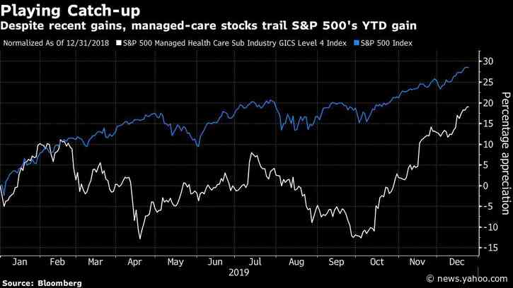 Outlook for Managed-Care Stocks Brightens Despite 2020 Risks