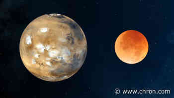 10 astronomical events in 2020 you won't want to miss