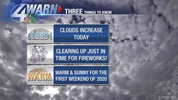 Clouds increase today, most stay dry!