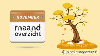 Bitcoin in november: fout BitMEX, China tegen exchanges en BTC bij bank