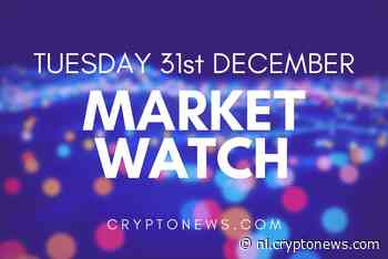 Bitcoin en Altcoins houden bullish momentum ondanks recente dip