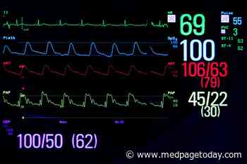 Time to Get Selective About Cardiac Telemetry Post-PCI?