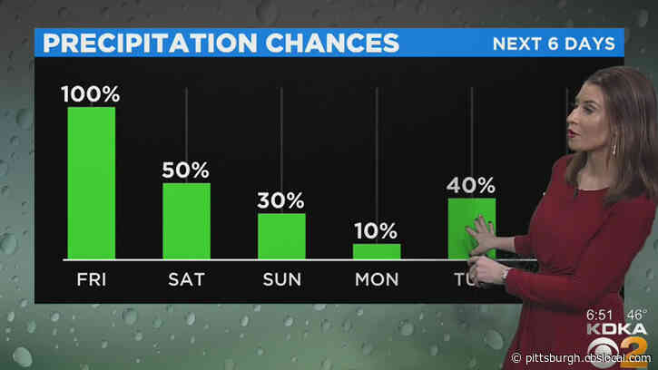 Pittsburgh Weather: Rain To Continue Into Weekend, Transition To Snow Saturday Evening