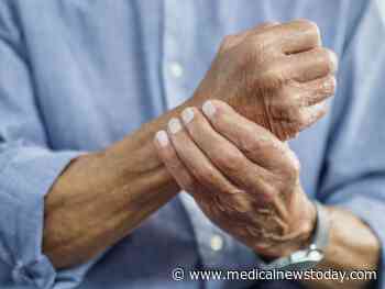 What to know about wrist tendonitis