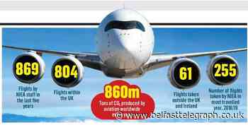 Stormont environment body slammed over its 869 flights