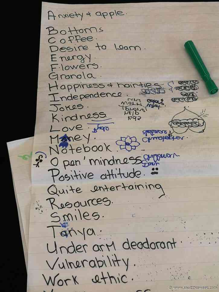 First Aid for Mental Health