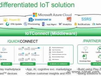 Avnet launches IoT suite, platform as it looks to expand markets