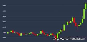 Bitcoin Hits New 2020 High Above $8,400 After Iranian Missile Attack