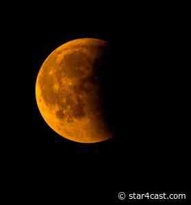 Lunar Eclipse – setting the tone for the year