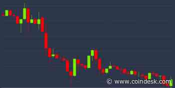 Bitcoin’s Bull Bias Intact Despite 6% Price Pullback