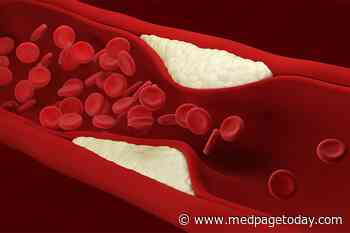 Fractional Flow Reserve Helps CAD Management in Diabetes