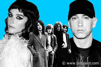 5 Legal Cases That Could Change the Music Industry In 2020
