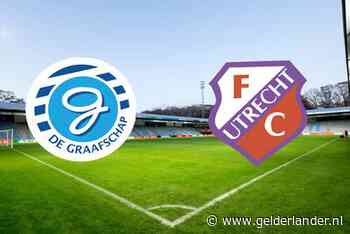 LIVE | Van Huizen raakt de paal in openingsfase