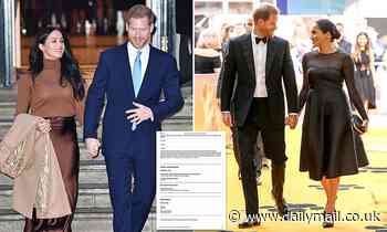 EDEN CONFIDENTIAL: Prince Harry and Meghan Markle quietly set up a business