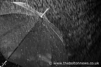 Unsettled weather on the way this week