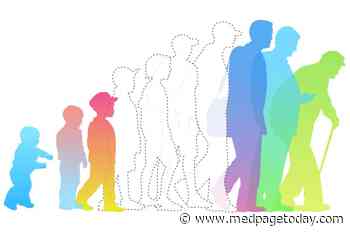 Birth Rates and the Social Contract's Dismal Future