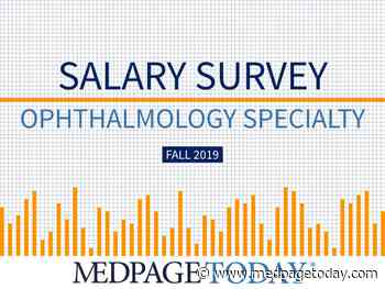 2019 Ophthalmology Salary Survey