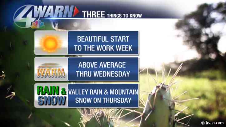 Nice start to the work week!